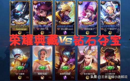 王者最新皮肤爆料典藏,典藏皮肤全新爆料,神秘英雄华丽蜕变! 第3张 王者最新皮肤爆料典藏,典藏皮肤全新爆料,神秘英雄华丽蜕变! 第3张