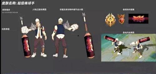 贵族7新皮肤最新爆料,揭秘7新皮肤神秘面纱  第3张